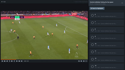 1 year access to our Hudl account